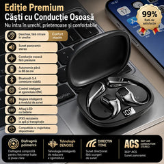 🔋Căști Bluetooth wireless cu design open-ear, cârlig pentru ureche și conducție osoasă🎙️🎧